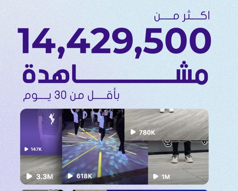 Dabketna Academy — 14.4M+ views in under 30 days
